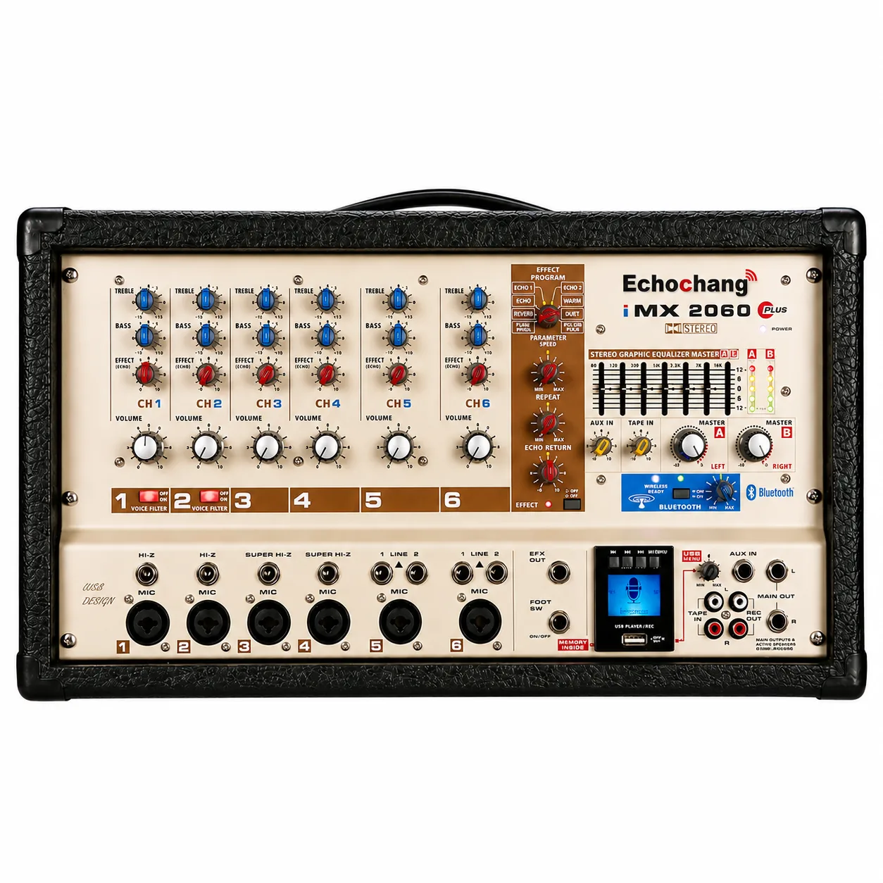 پاورمیکسر اکوچنگ ECHOCHANG iMX2060