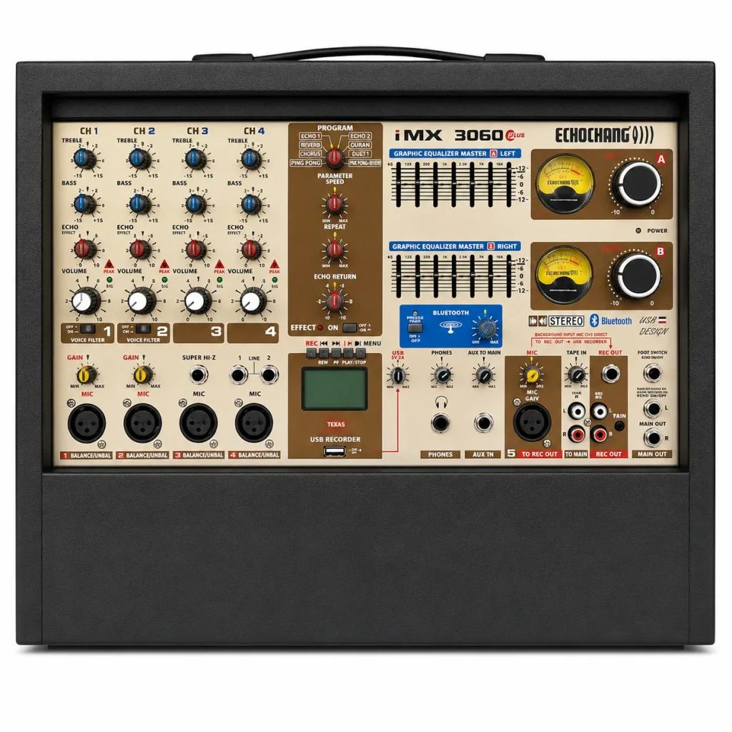 پاور میکسر اکوچنگ مدل 3060 Plus USB